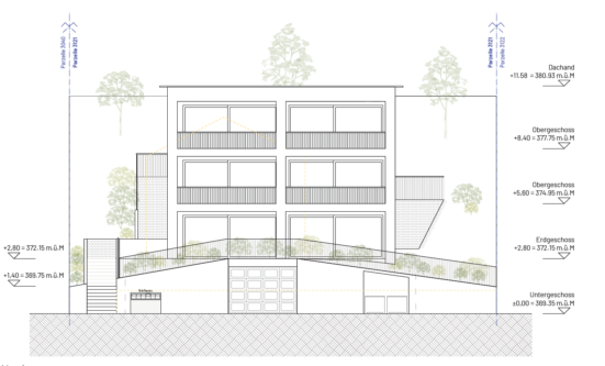 In der Rütti 5 Nord Fassade